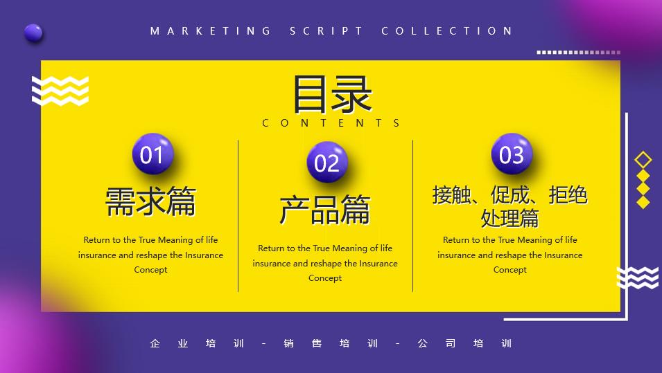 经典销售技巧培训ppt模板,营销培训ppt课件