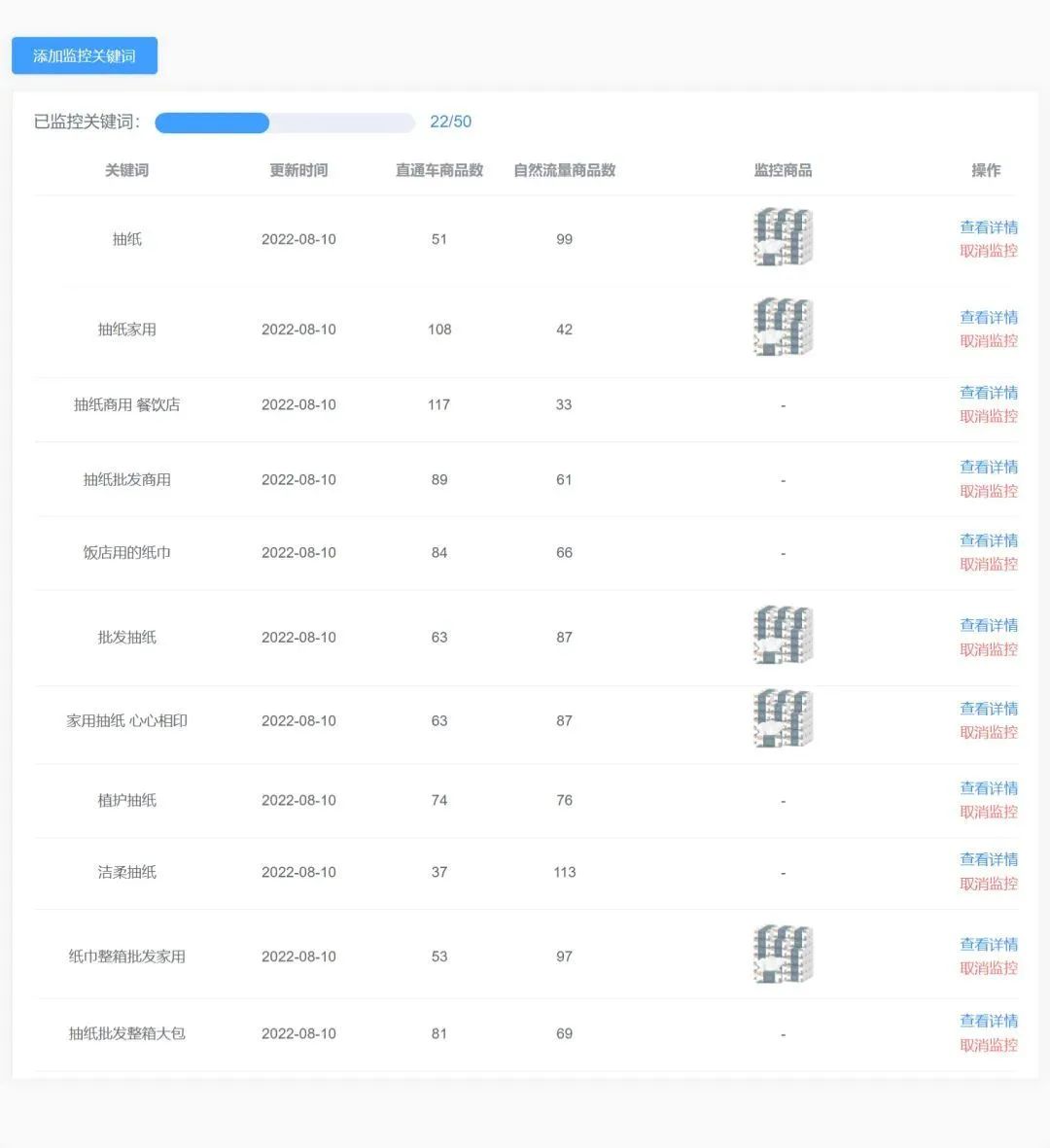 广东深圳弘辽科技有限公司靠谱吗,弘辽科技如何让你的店铺流量起爆