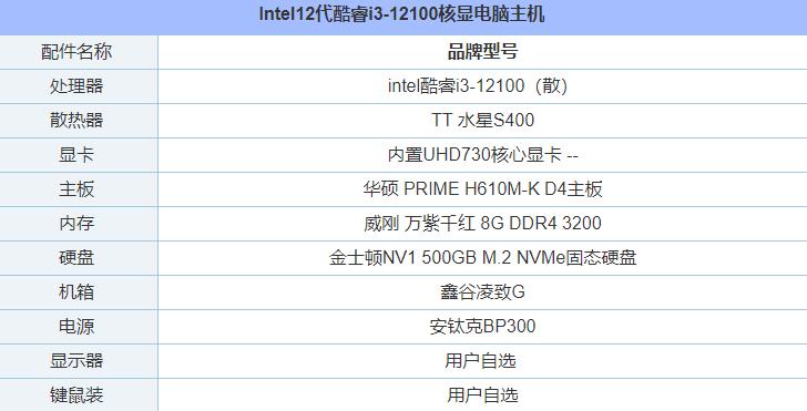 易学易懂的超详细diy装机教程,装机diy怎样选择硬盘才算是正确