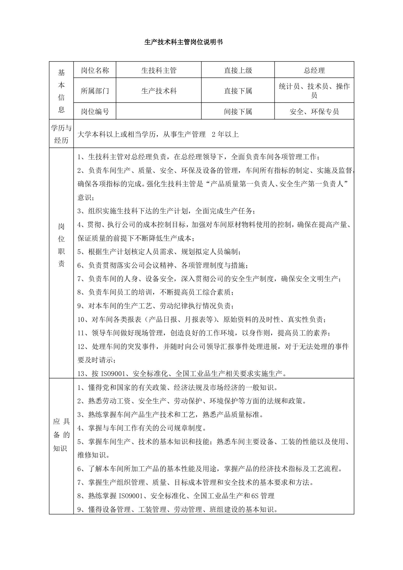 非常详细的岗位职责说明书,最全岗位说明书