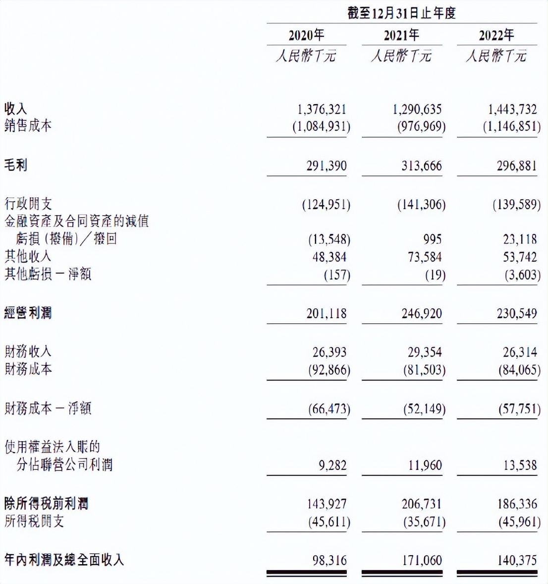 慧居科技,慧居科技有限公司