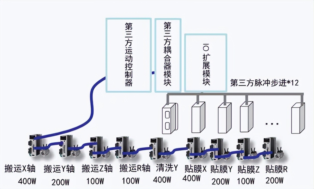 松下s5二代机身贴膜,贴膜机松下