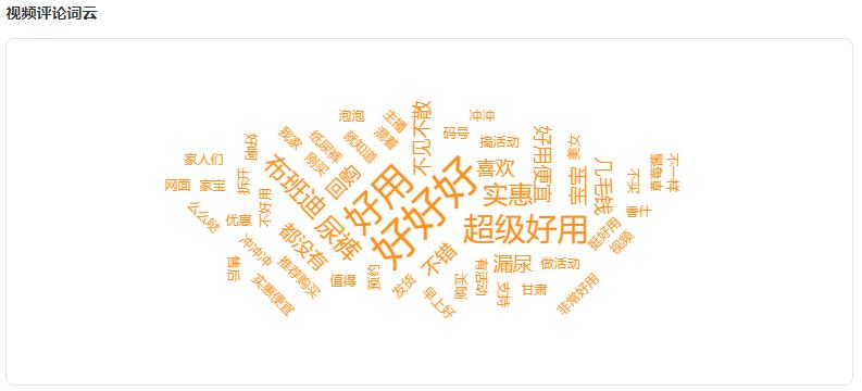 gmv单日最高,快手2022年gmv数据