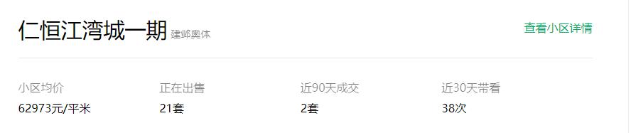 7.3万/平法拍房落锤，仁恒江湾城还是稳呐