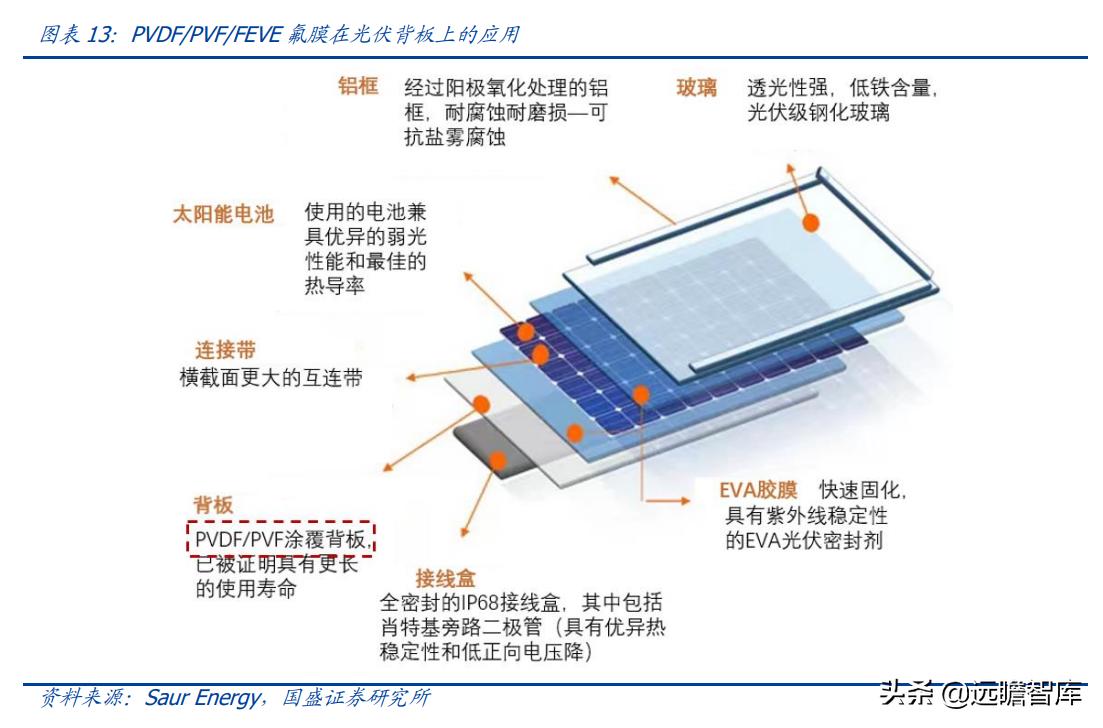 金石资源萤石产能,金石资源萤石原矿开采成本