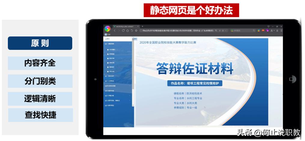 教学能力大赛答辩流程,教学能力大赛国赛汇报