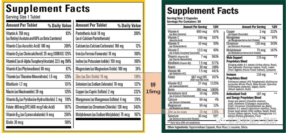 前列腺补锌,男性缺锌对前列腺有影响吗
