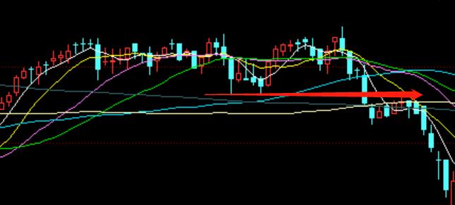教你一招逃顶的方法,逃顶的正确逃法