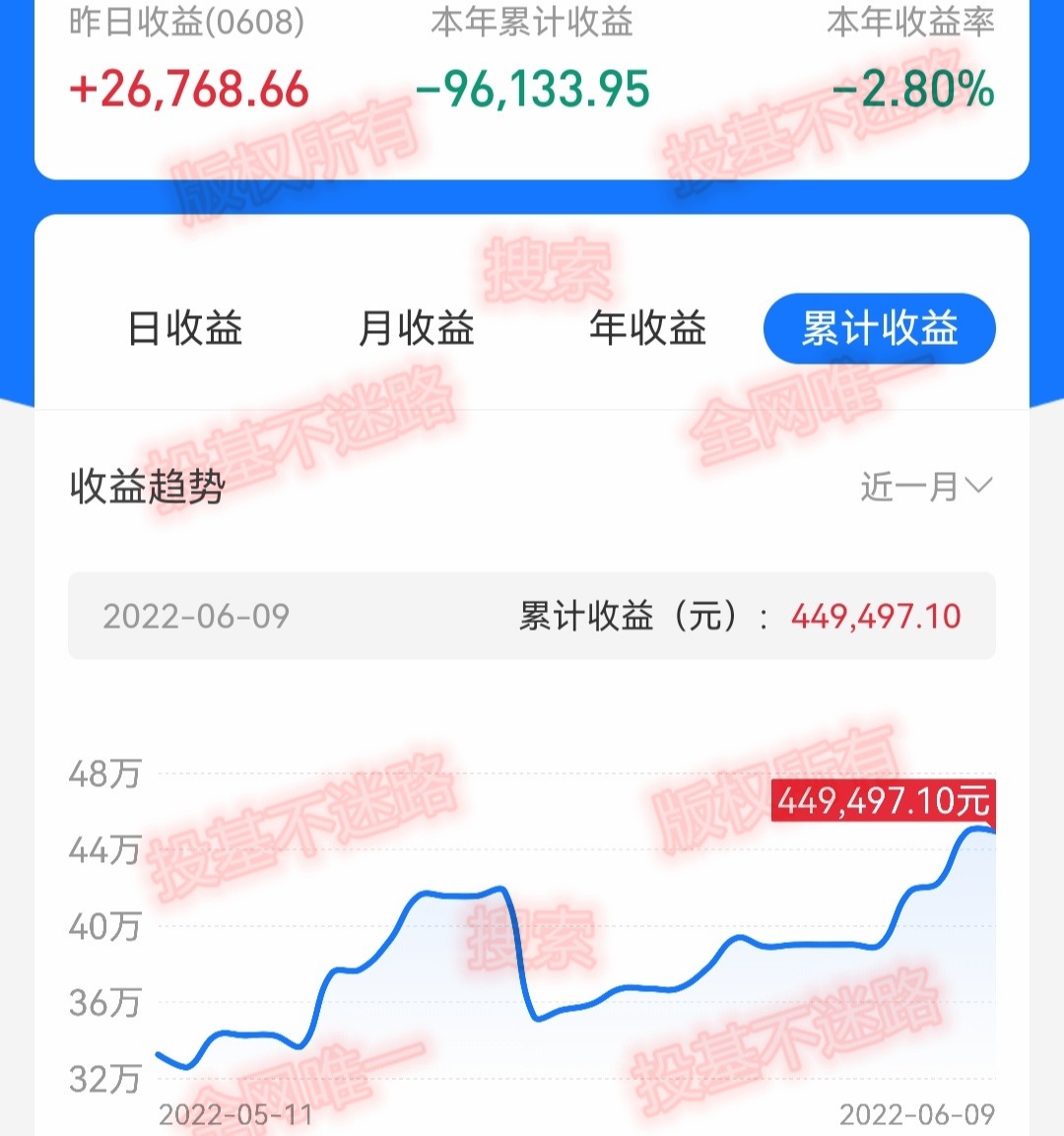 恒生科技过节期间有收益吗,恒生科技能翻倍吗