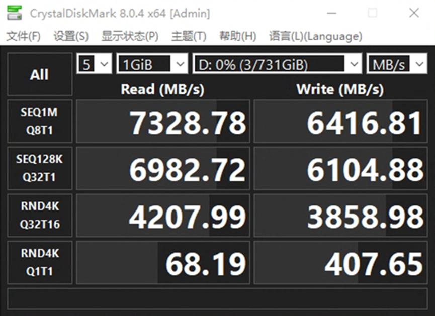 疫情期间居家找事做,耗资2W+打造纯白系居家办公桌面