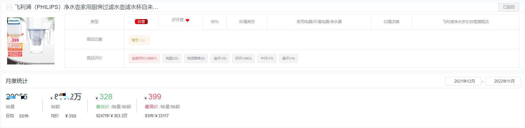 家用净水器十大品牌排名及价格,纯水机净水器十大品牌哪个好