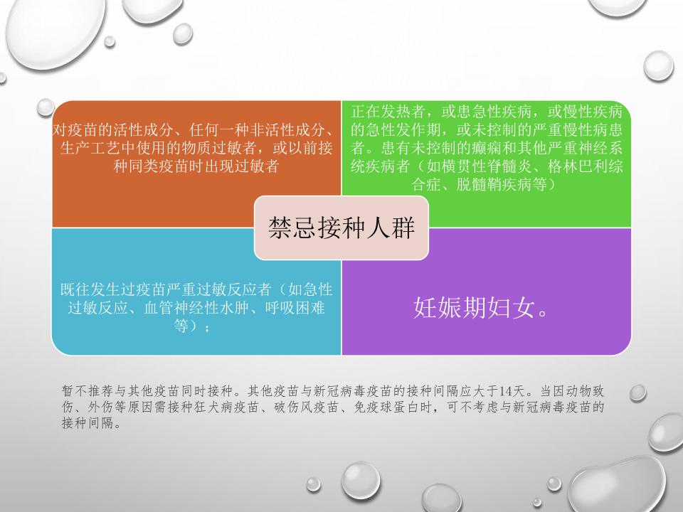 医院新冠肺炎疫情防控ppt课件,新冠肺炎科普课件