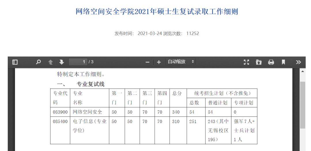 四川大学网络空间安全考研复试线,东南大学网络空间安全考研真题