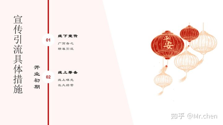 餐饮行业互联网营销策划方案,餐饮行业的品牌营销策划手段