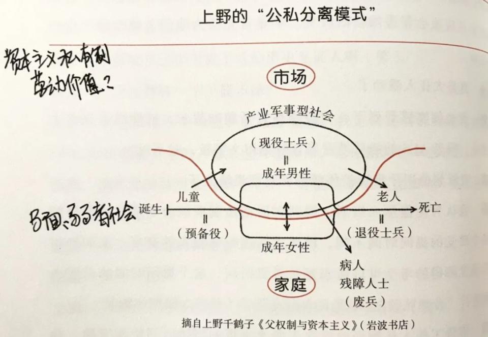 她这性别观，比陈思诚还离谱