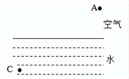 人教版八下物理密度计算解题方法,八年级上册北师大版物理密度计算