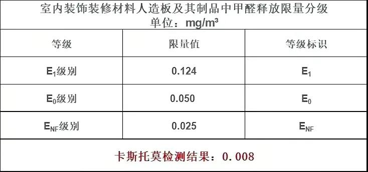 做了10年装修,做装修十一年