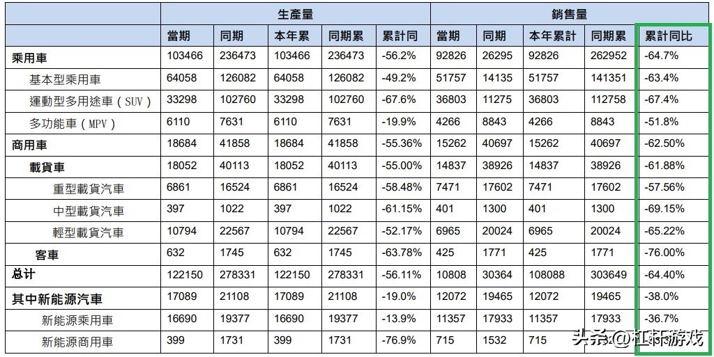 降价涨价利润问题,降价销售盈利问题