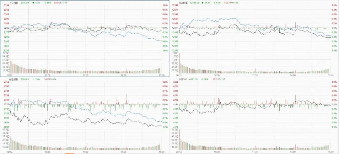 今日看股,今日牛股看点