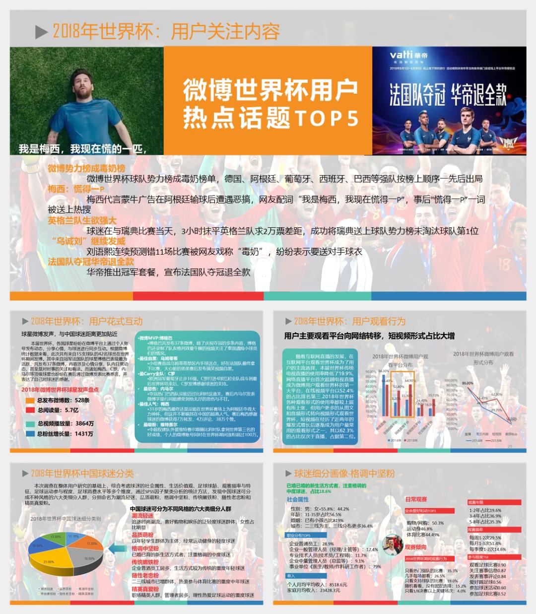 世界杯c罗图片超清大图,世界杯所有ppt