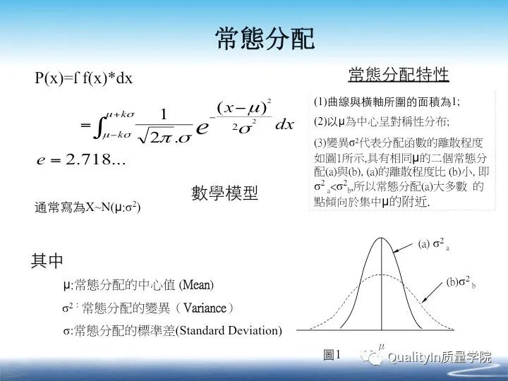什么是cpk分析报告,什么是cpk详解