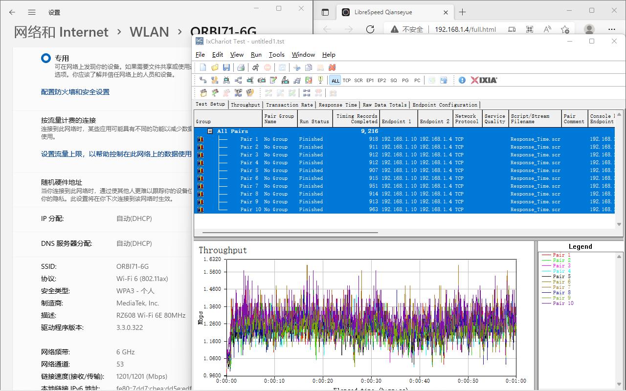 Wi-Fi6EMesh体验：OrbiRBKE963简测兼IntelAX210vsAMDRZ608对比
