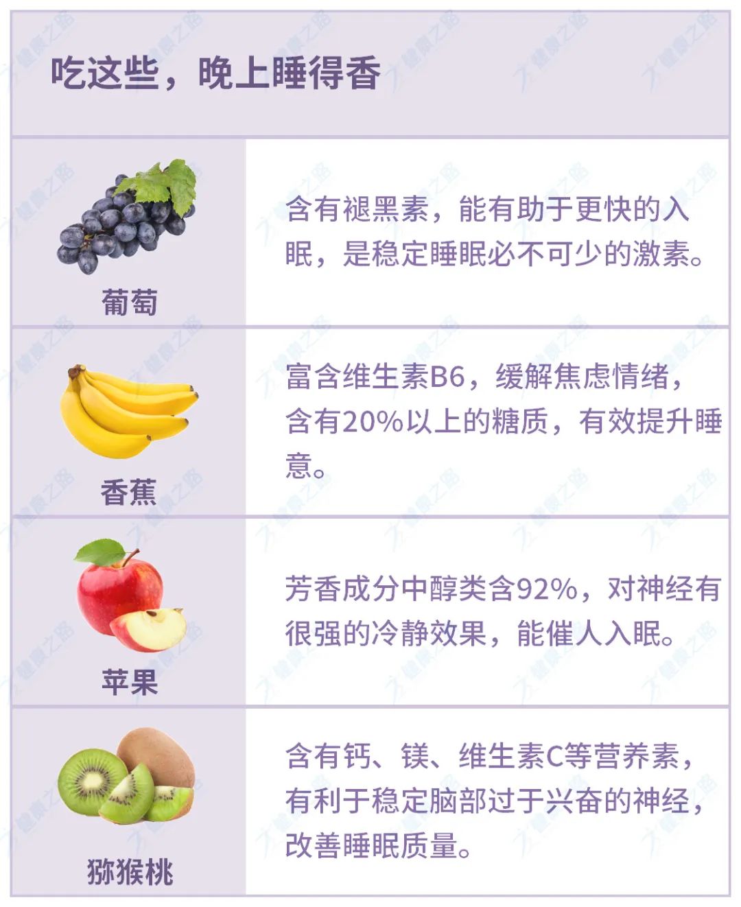 哪些凉性水果适应上火人吃,上火是吃寒性水果还是温性水果好