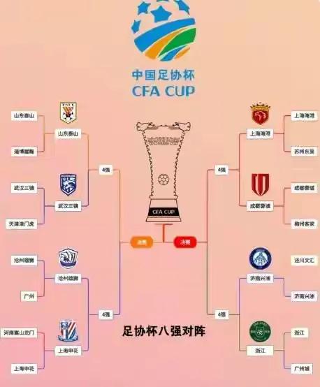 涓秴姝︽眽涓夐晣灞变笢娉板北姣旇禌瑙嗛,姝︽眽涓夐晣灞变笢娉板北鎴樼哗