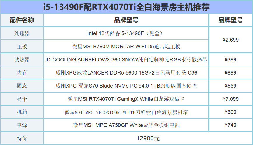 游戏2k画质需要什么,游戏2k高特效60帧