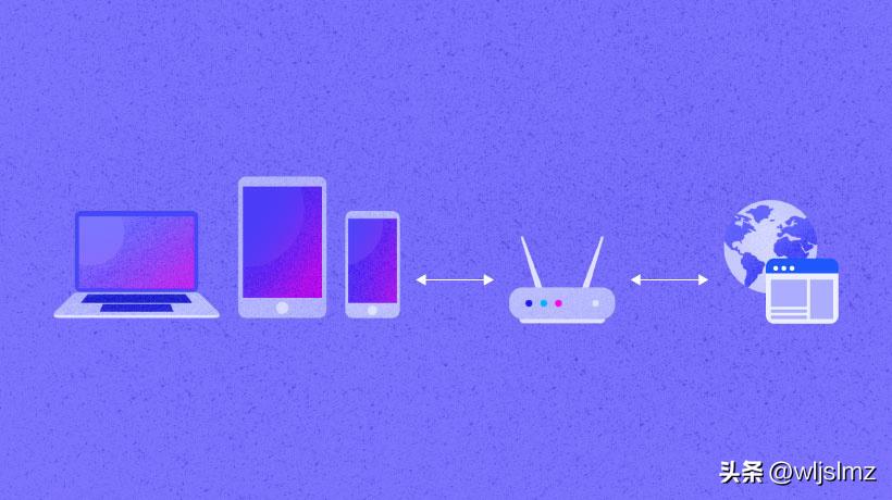 dnat和snat必须一起使用吗,snat与dnat能使用同一个地址吗