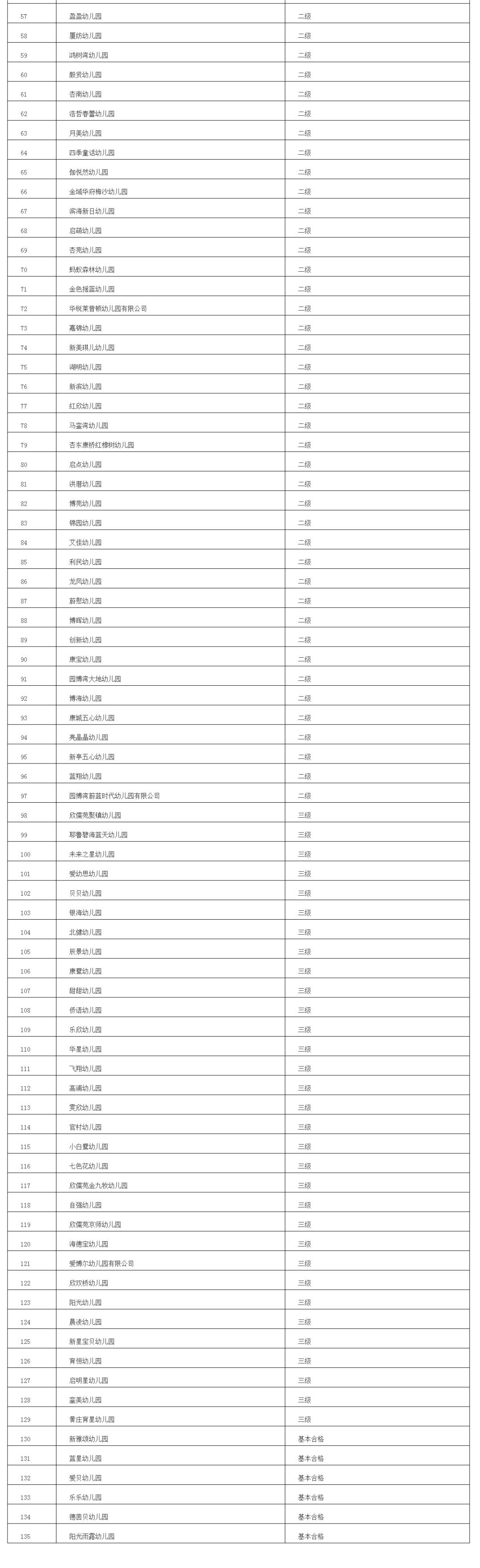通知事关普通中小学招生入学,教育部通知事关中小学招生入学