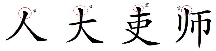 汉字的阴阳属性,汉字的阴阳五行