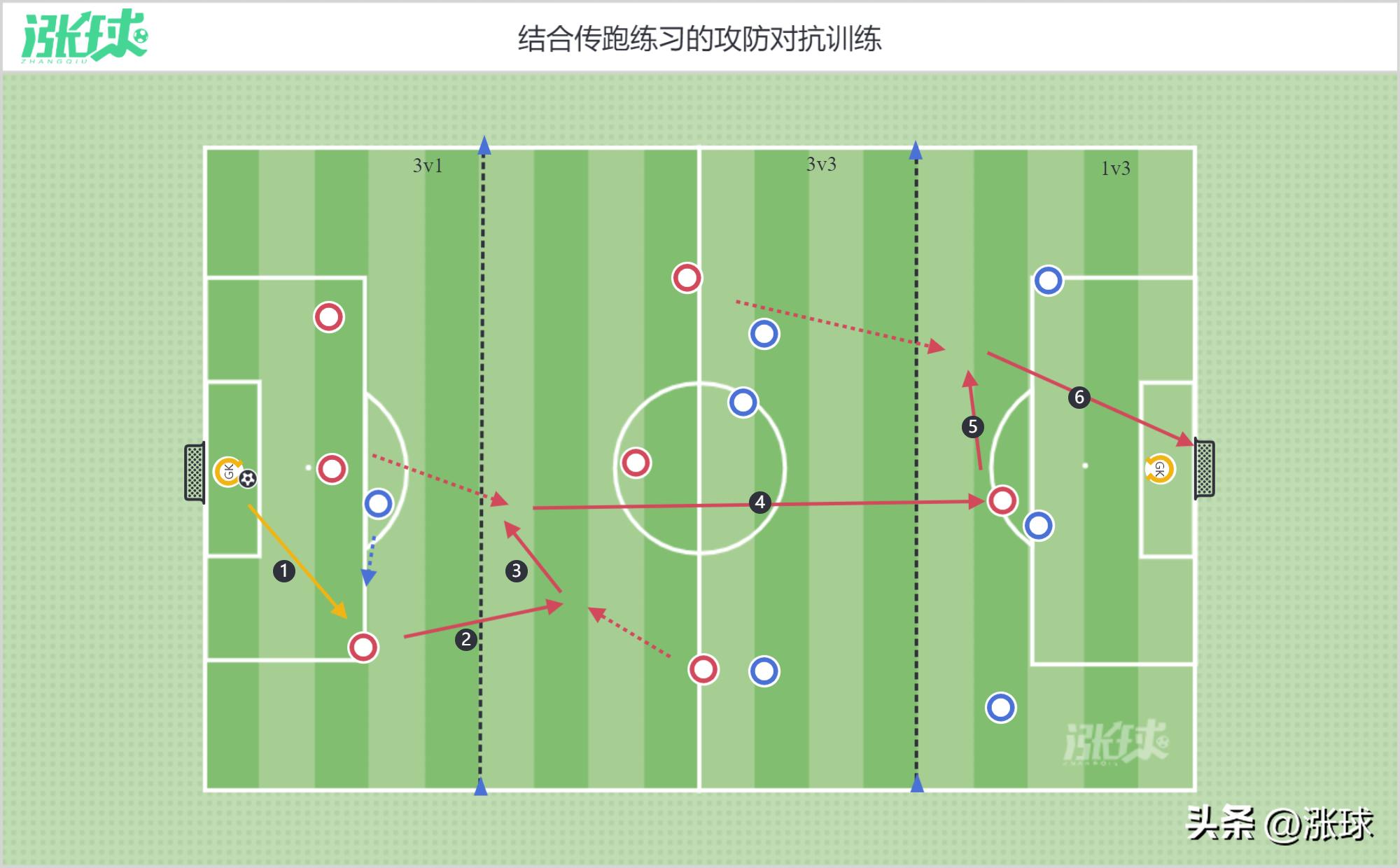 瑗跨彮鐗欓潚璁璾10璁粌,瑗跨彮鐗欒冻鐞僽9
