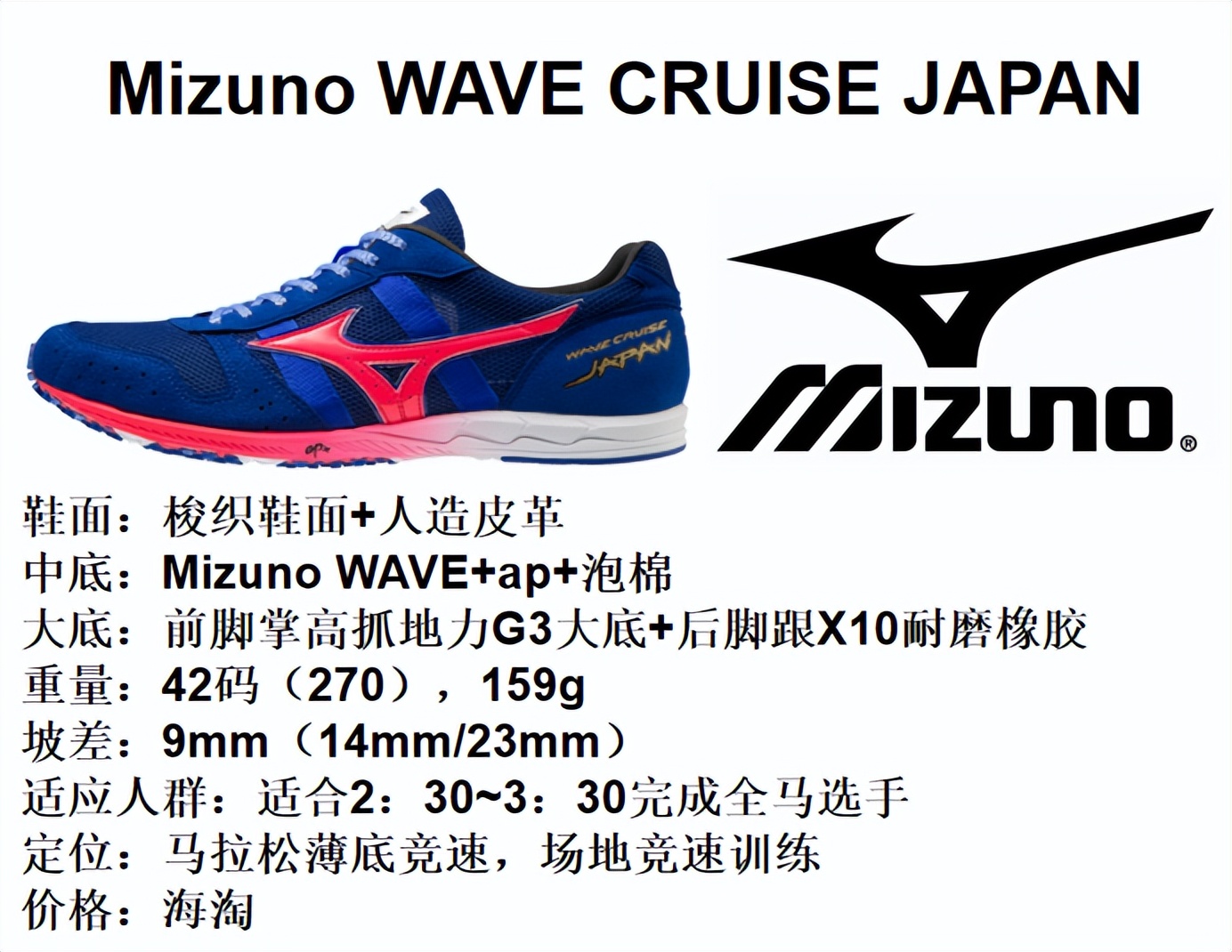 美津浓跑鞋系列矩阵,美津浓跑鞋矩阵