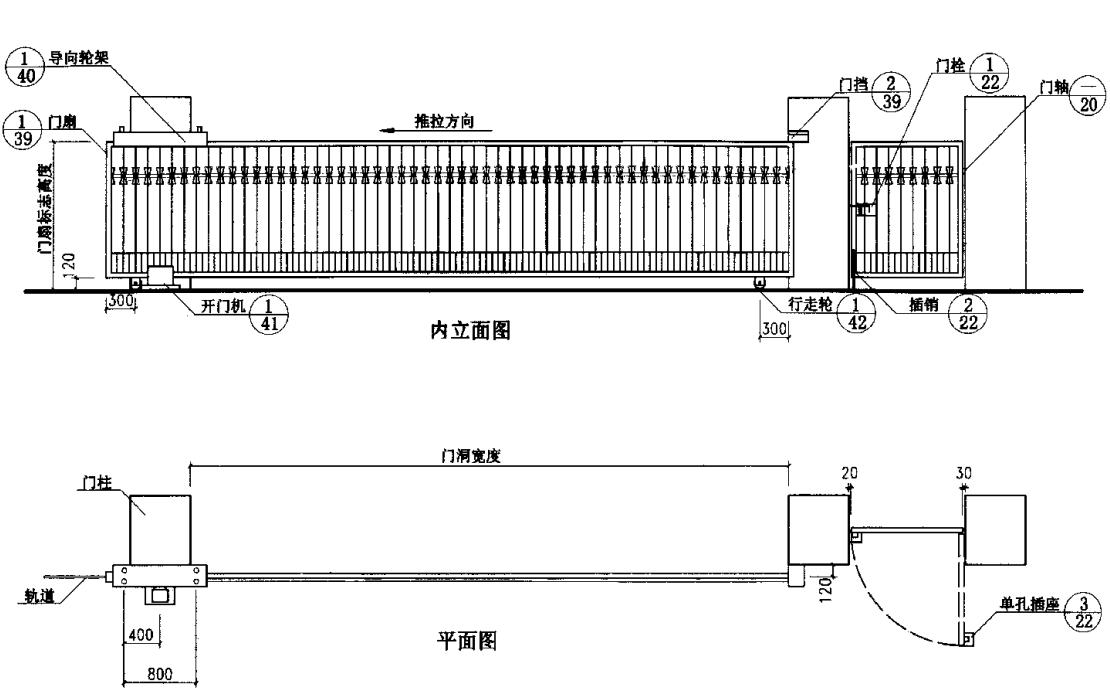 别墅围墙大门设计,围墙大门的设计