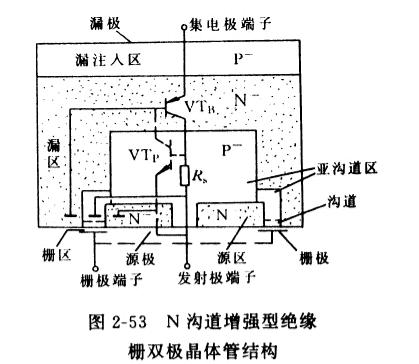 igbt的结构工作原理和基本特性,igbt的内部结构原理
