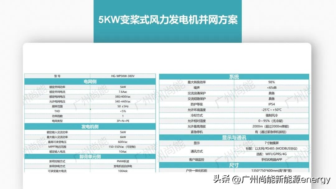 广州垂直轴风力发电机,广州尚能风力发电
