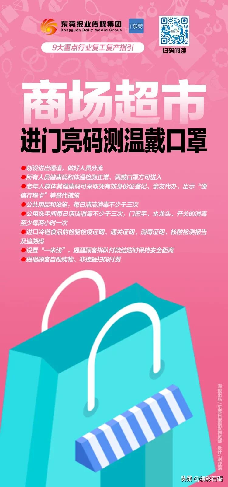 节后助力企业复工复产,复工复产企业冲刺开门红