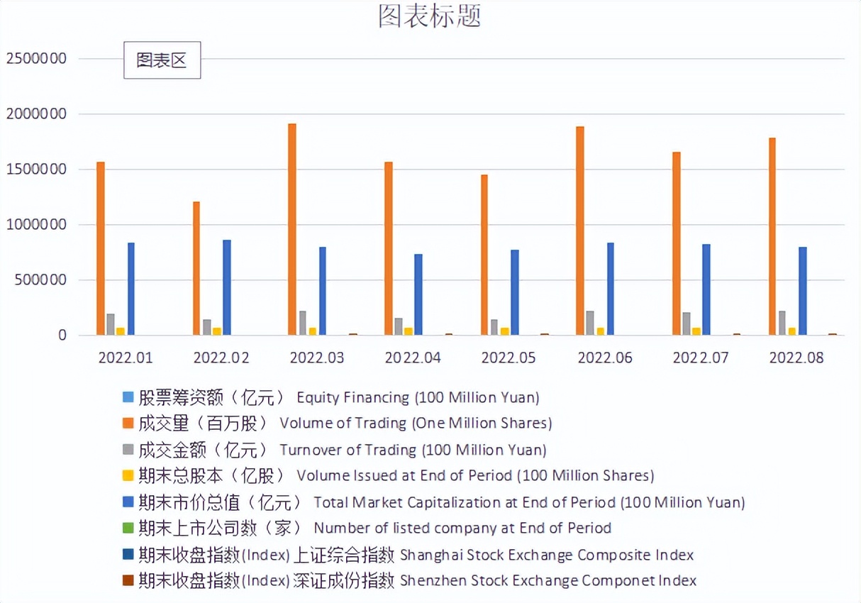 影响股市涨跌的因素排序,股市涨跌是什么原因导致的