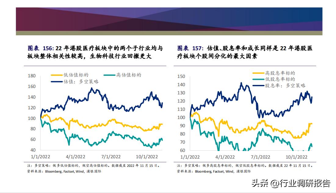 2023年中国消费洞察和市场展望,2023消费市场最新洞察