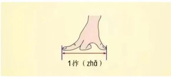 山东菏泽村名生僻字,山东菏泽方言常用字小解