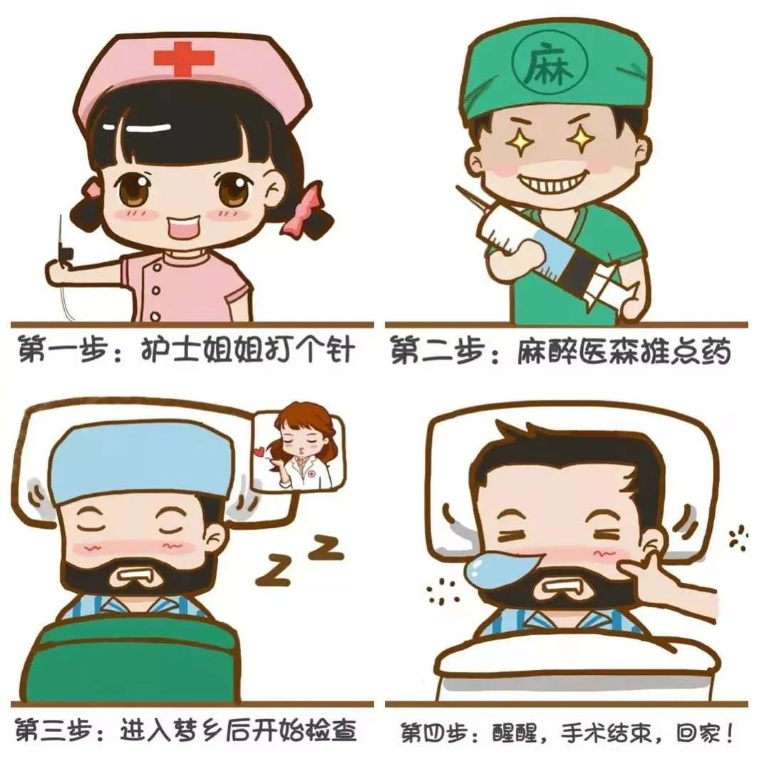 济南槐荫人民医院无痛肠镜多少钱,莱芜区人民医院胃肠镜