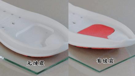 怎样买到正宗足力健鞋,足力健选鞋标准