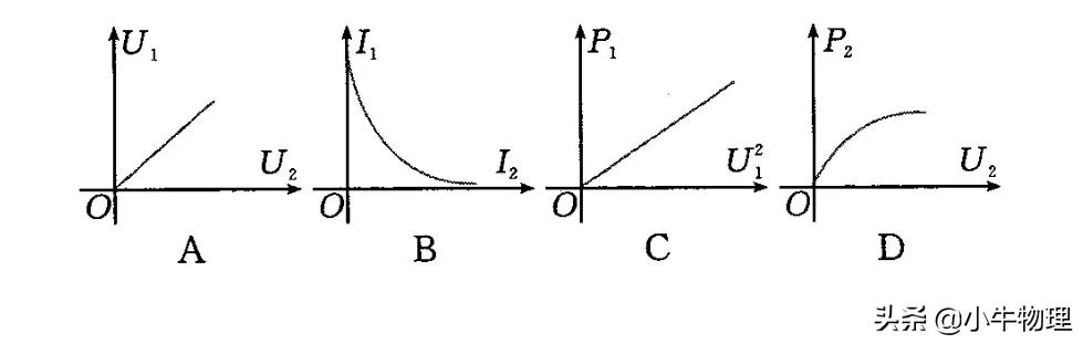 理想变压器的动态分析图片,理想变压器的动态分析笔记