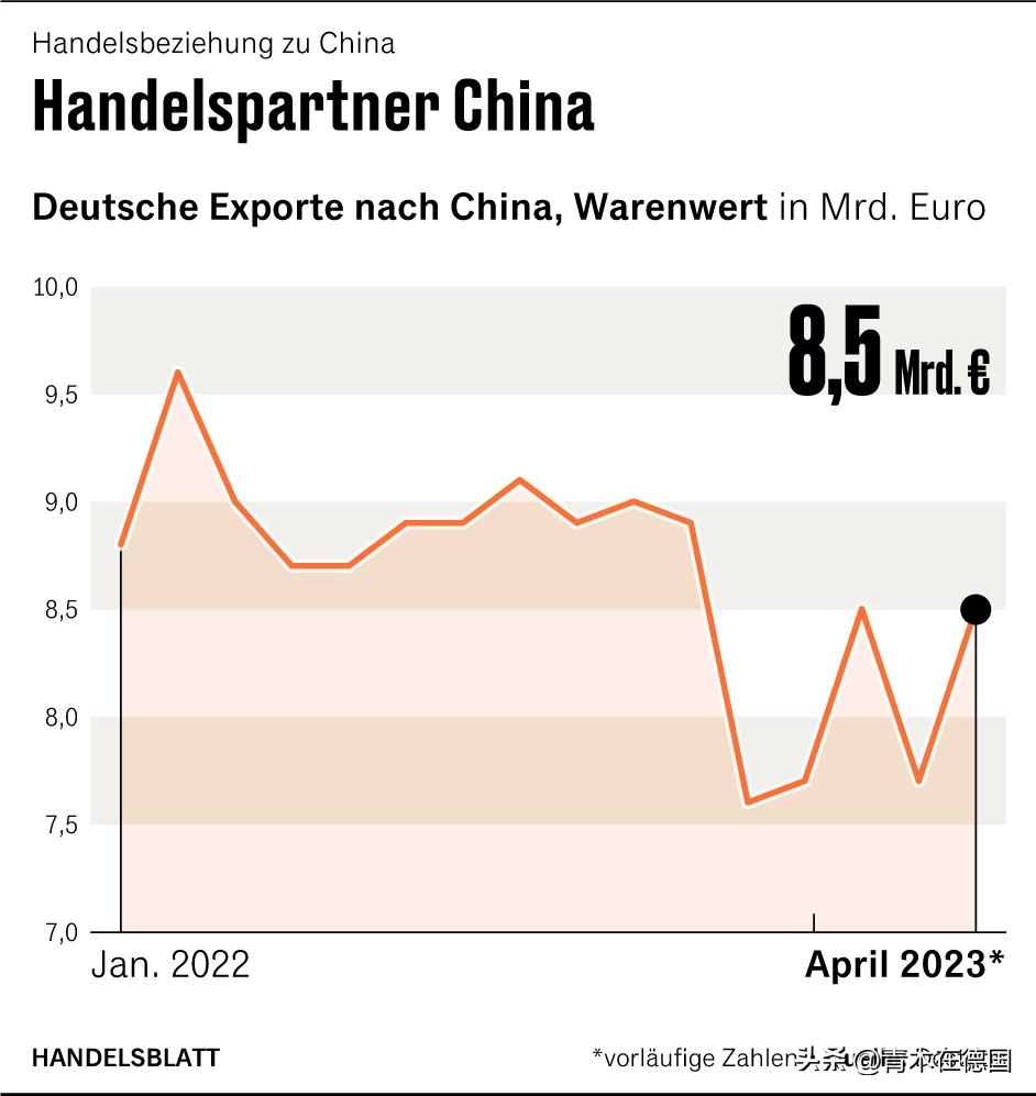 寰峰浗鎵瑰噯涓祫鏀惰喘鑺墖浼佷笟,寰峰浗鎵瑰噯涓浗鏀惰喘鑺墖鏄湡鐨勫悧