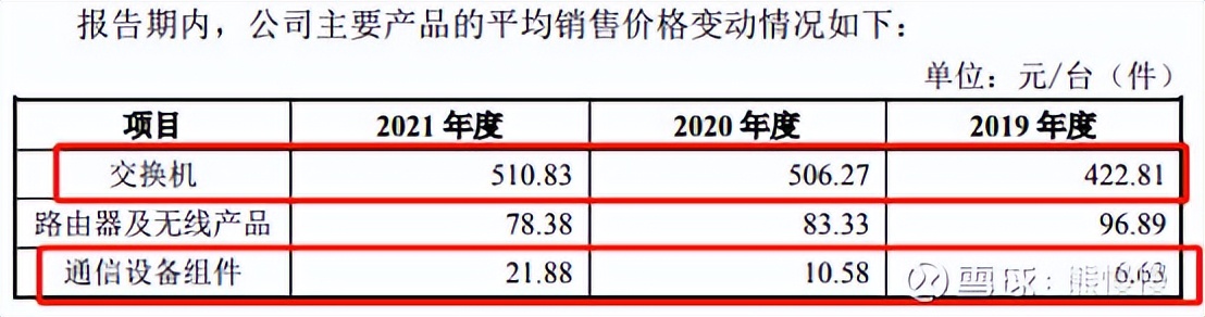 新股申购华纬科技,新股晶科申购
