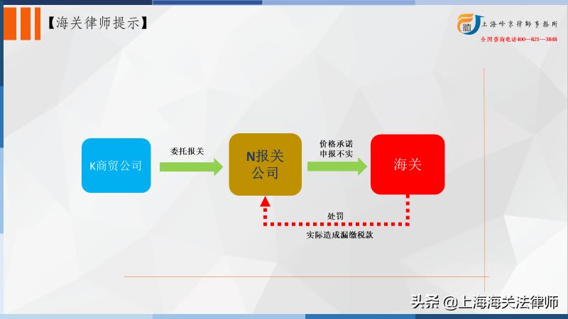 海关报关数量搞错怎么罚的,报关数量错了对清关有影响吗