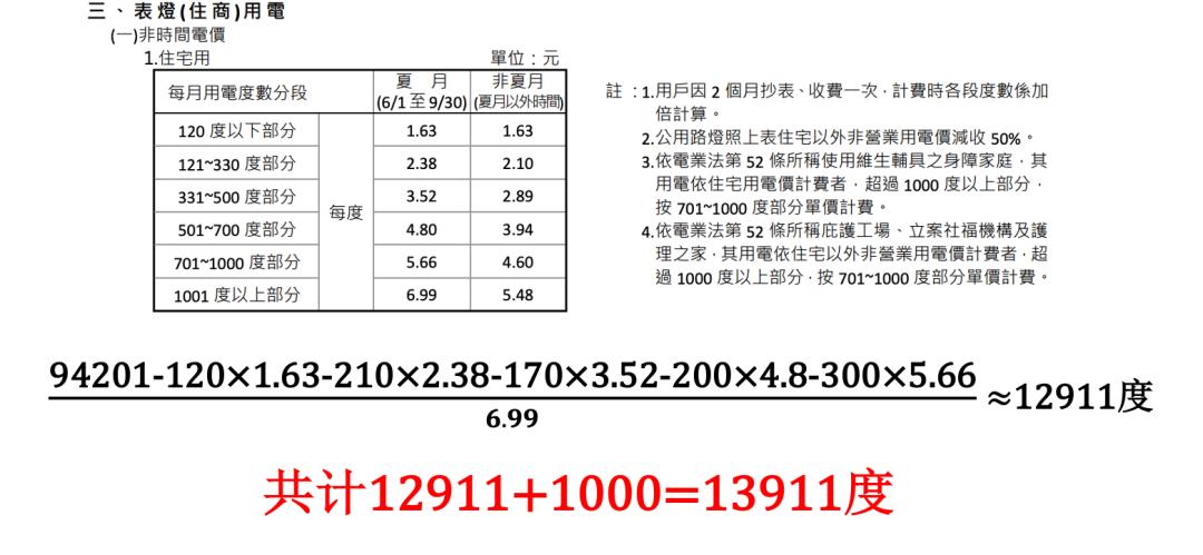 汪小菲晒账单明细多少钱,汪小菲晒出房租费用