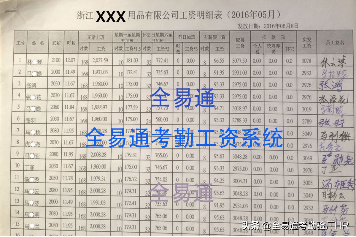 考勤工资表模板电子版简单,工资考勤表模板大全