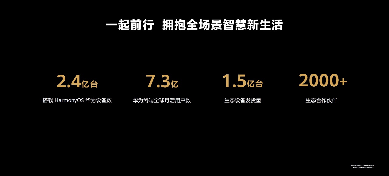 华为matex2和小米fold,华为matexs2和vivoxfold